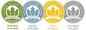 leed certifications