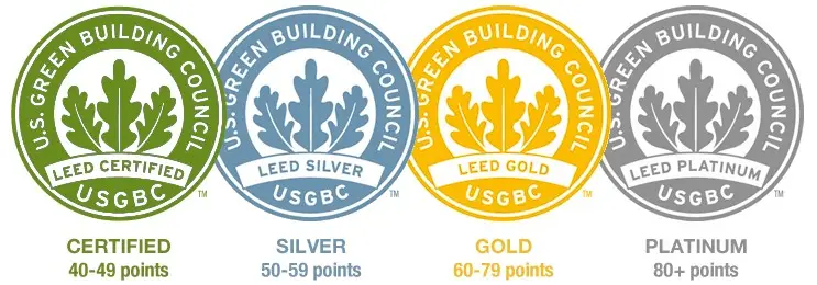 Leed certifications